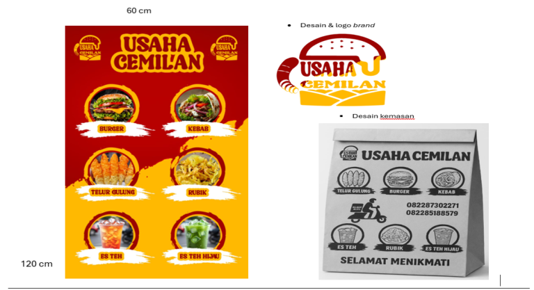 Bimbingan Penyelesaian Laporan Kewirausahaan Mahasiswa Universitas Terbuka Padang